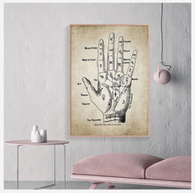 Cargar imagen en el visor de la galería, Affiche de chiromancie - image 4