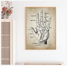 Cargar imagen en el visor de la galería, Affiche de chiromancie - image 2