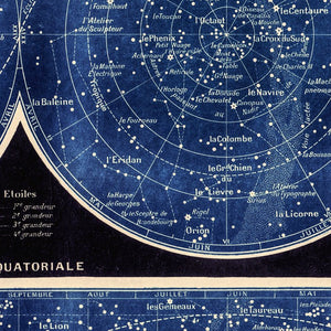 Affiche des constellations - La Porte Du Bonheur