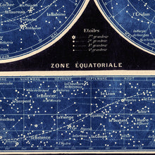 Cargar imagen en el visor de la galería, Affiche des constellations - image 3